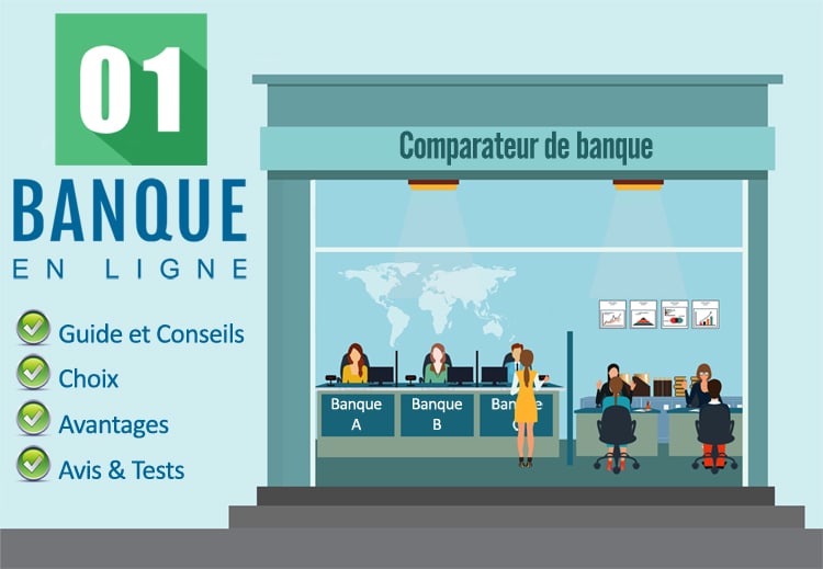 Quelle banque propose la meilleure offre de prêt ? Le comparatif complet